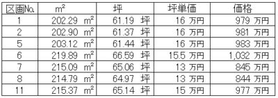 富士見